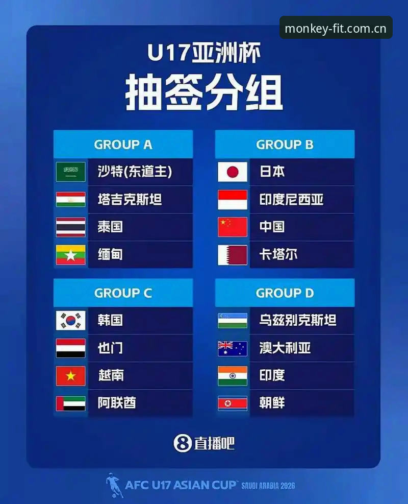 U17世界杯抽签揭晓！3大看点深度解析，中国男足女足双双迎战强敌